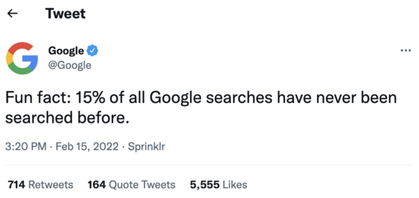 Tweet Showing 15% Of Google Searches Have Never Been Searched Before