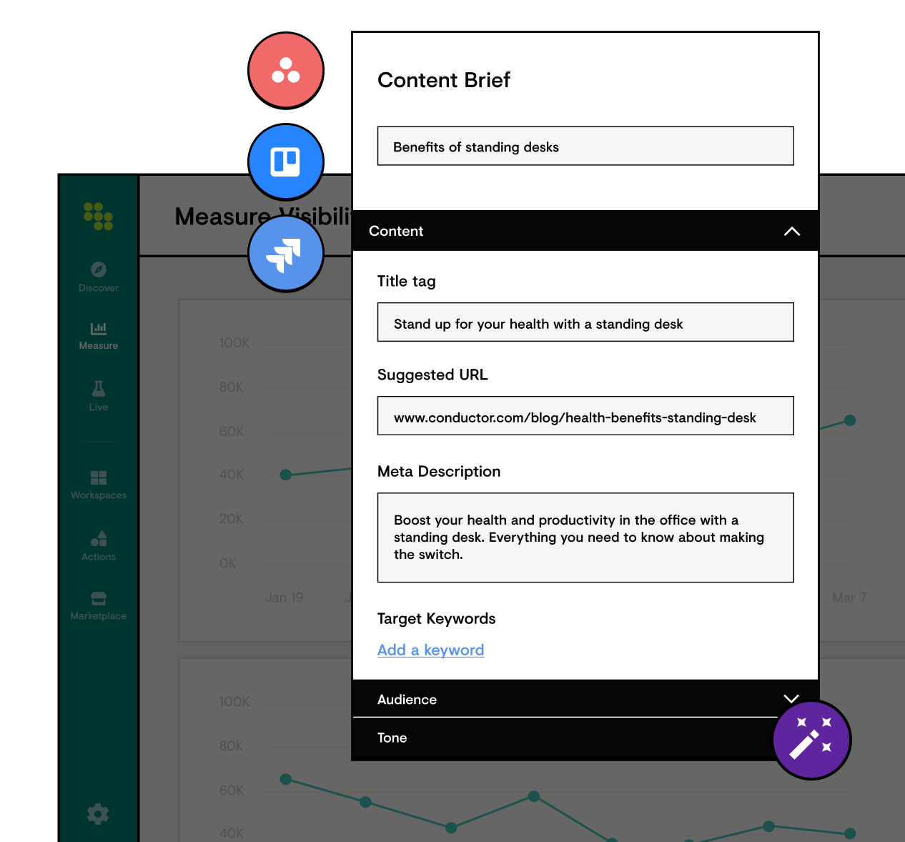 10 Content Briefs