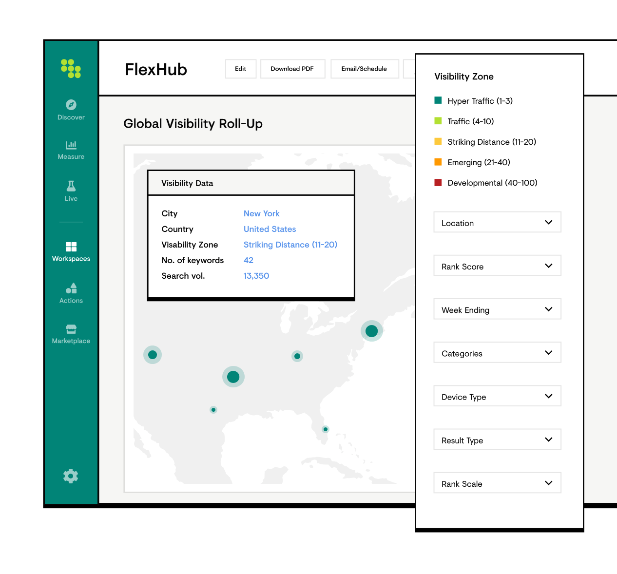 13 Flexhub