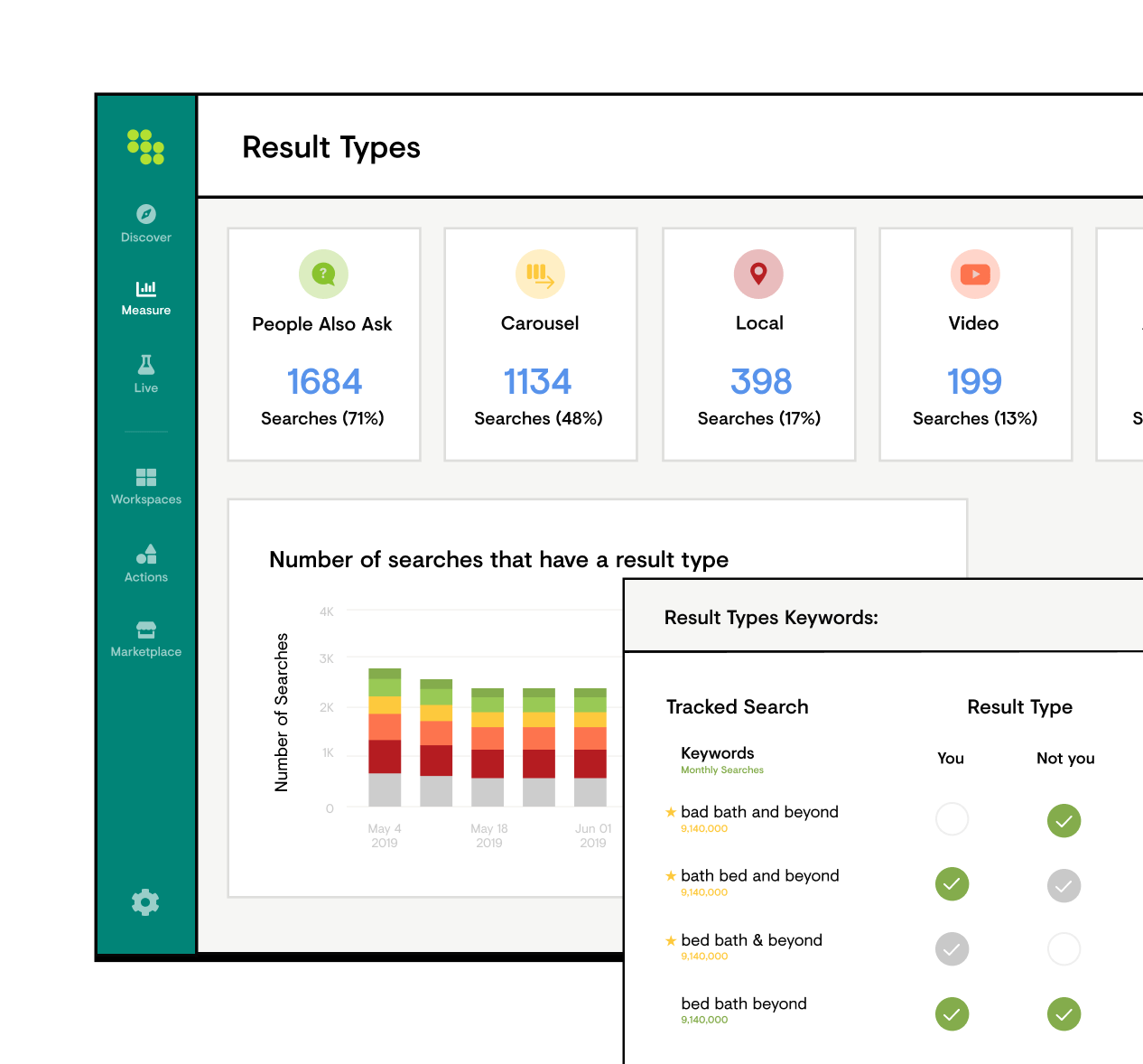 18 Result Types