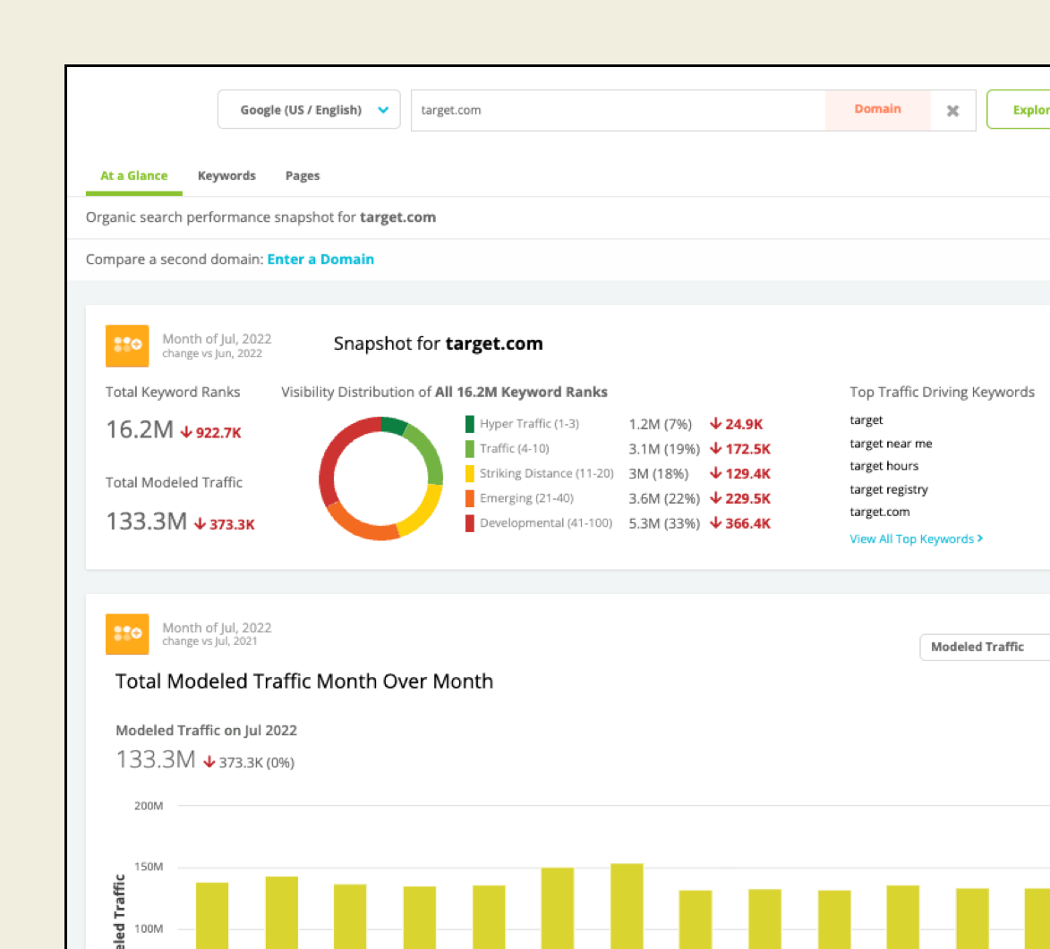Platform's Explorer Feature Demonstrating Competitor Insights Including Strengths and Weaknesses