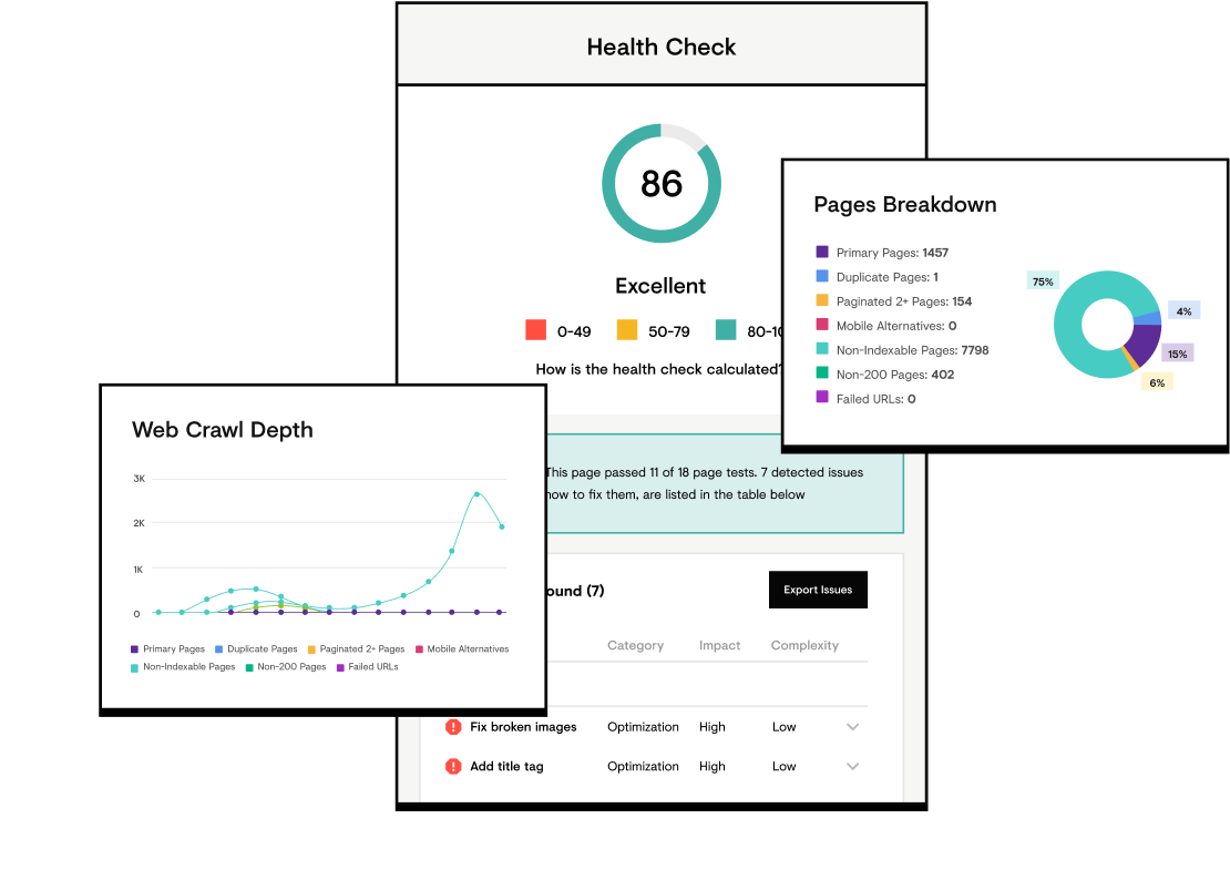Optimize Site Health Thumbnail