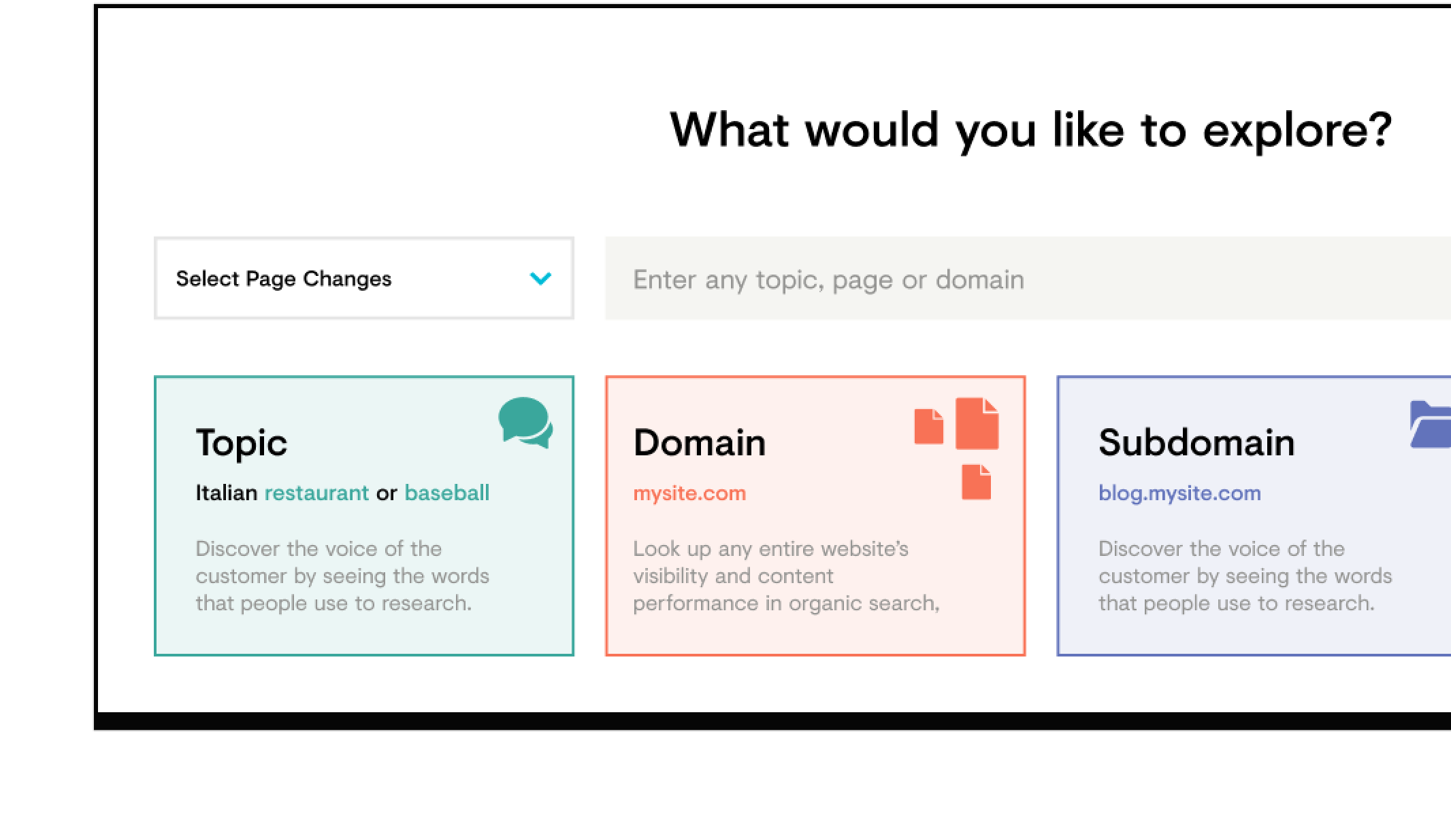 Research Keywords Thumbnail