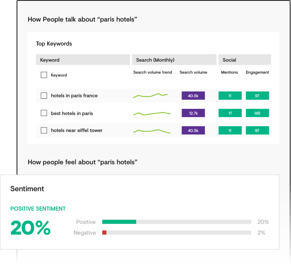 Track Your Brand 2