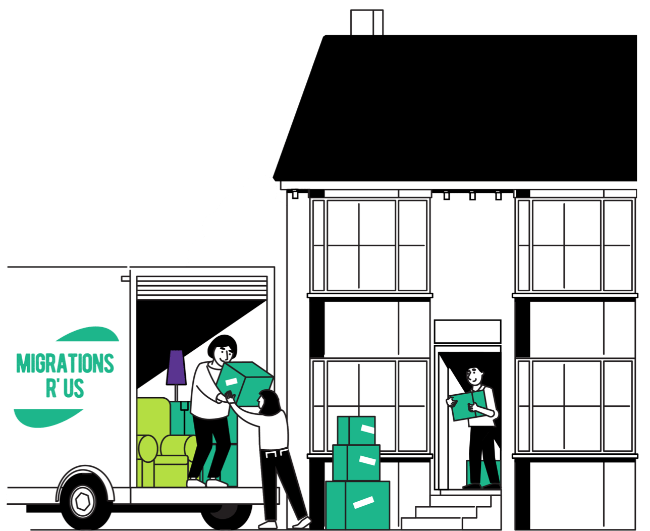 Migration Solutions