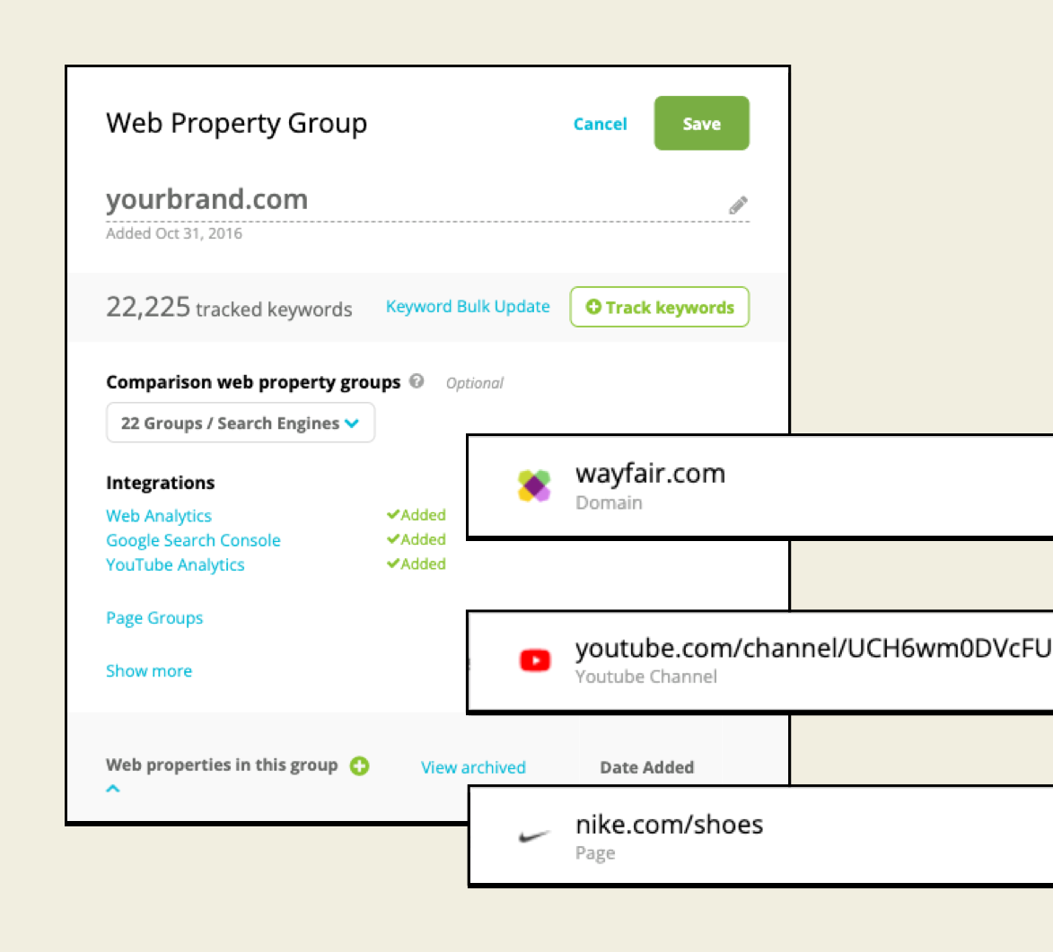 Digital Presence Tracking Web Property Group