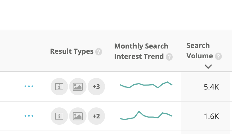 Voice & Result Type