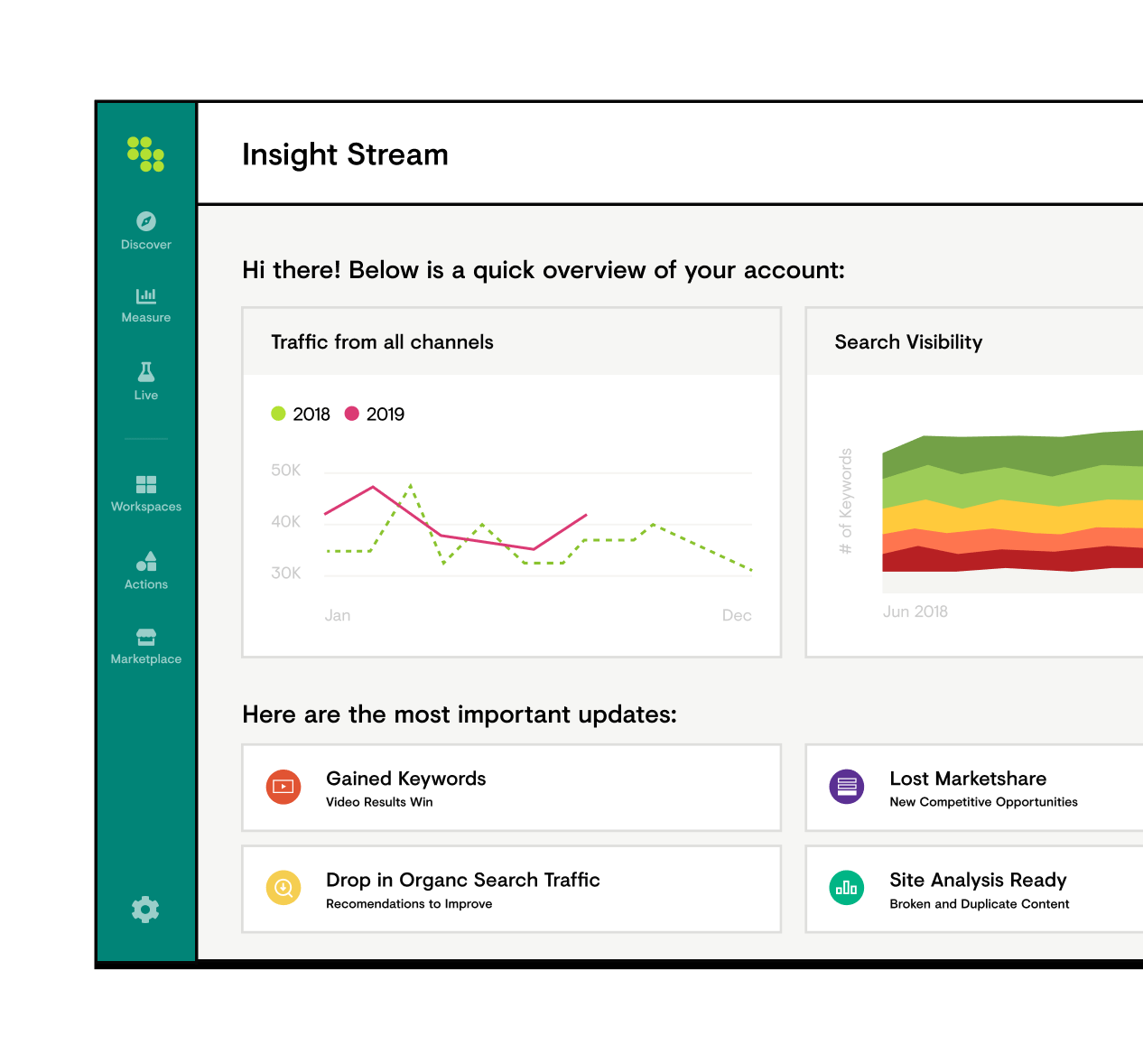 09 Insight Stream