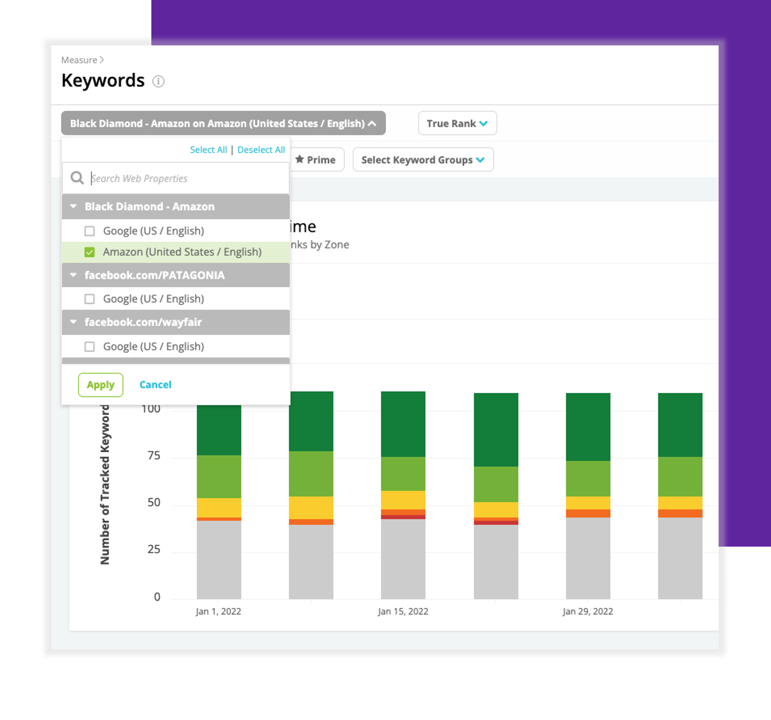 Amazon Tracking keyword performance