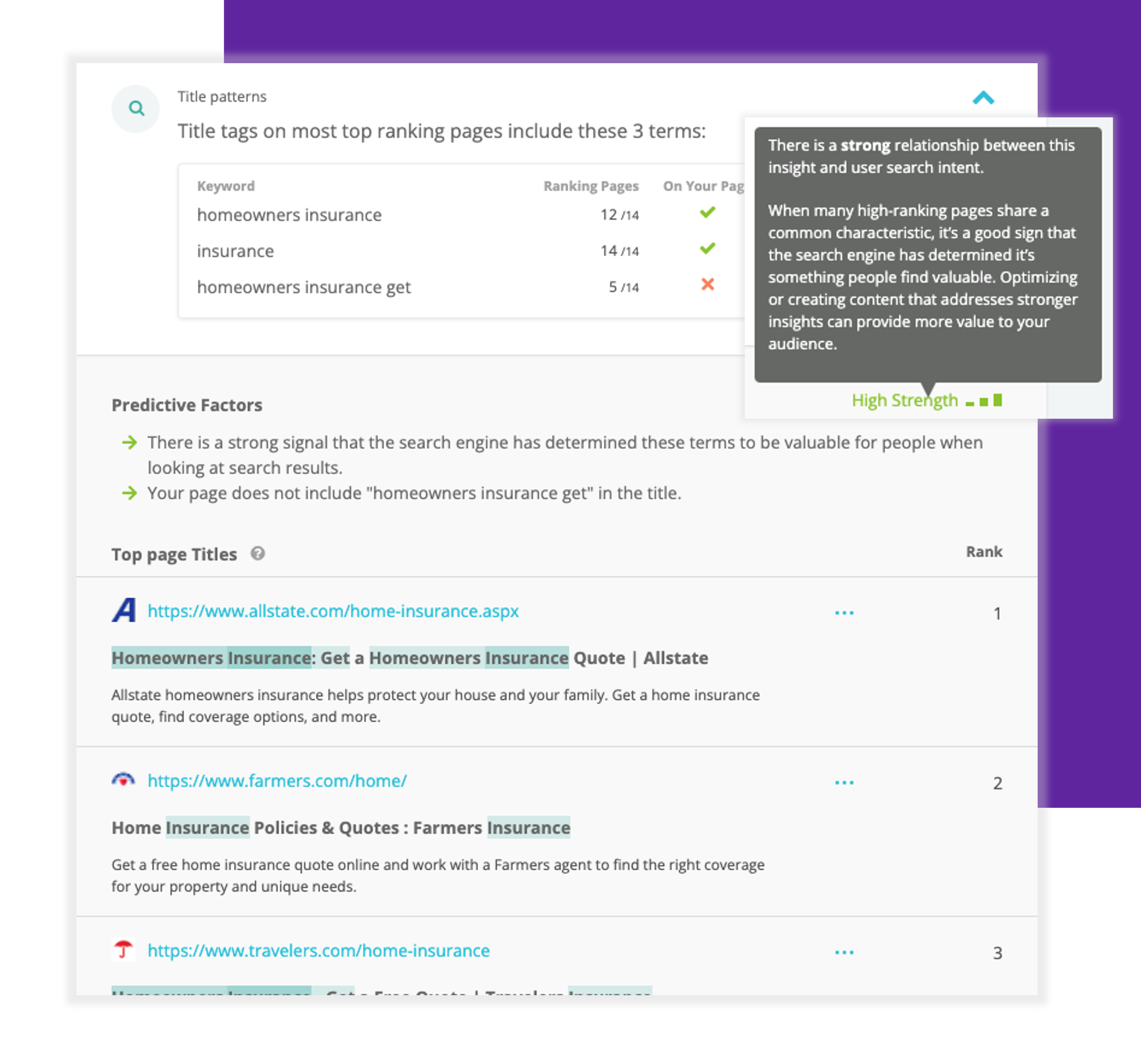 Content Guidance insight card details