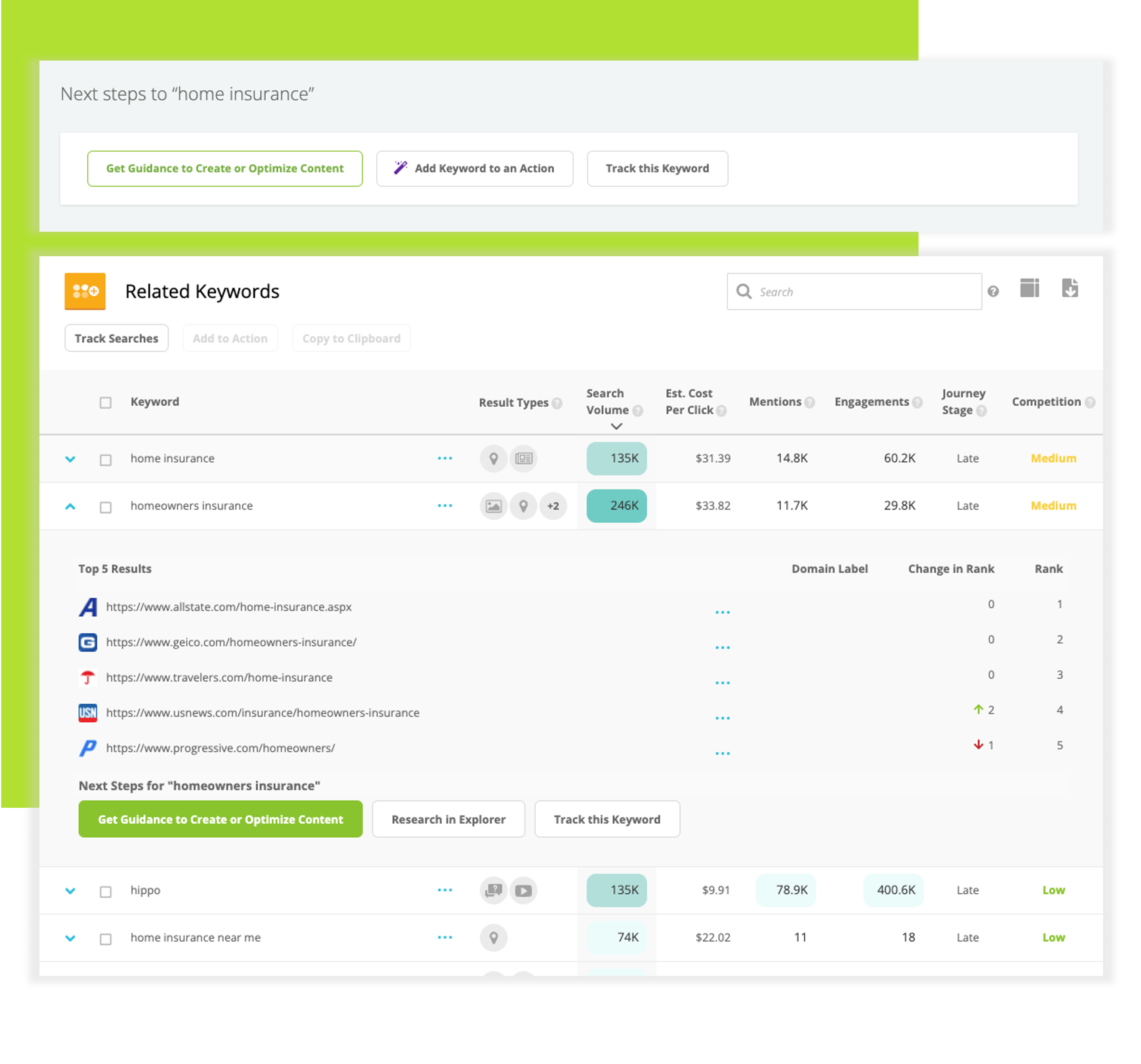 Content Guidance workflows