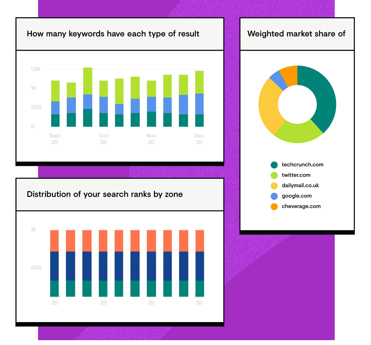 Measure Impact Masthead