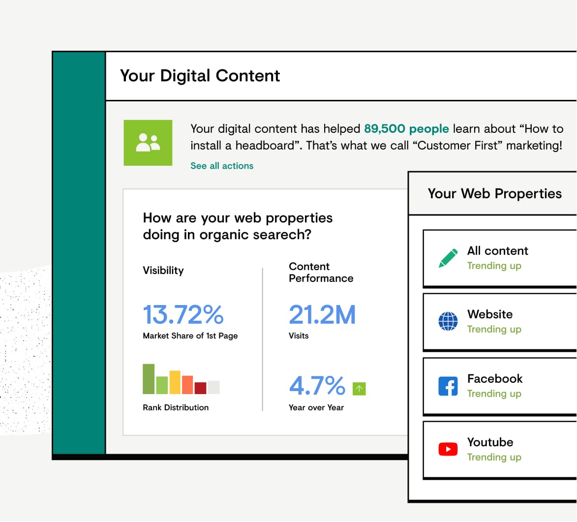Track Digital Presence