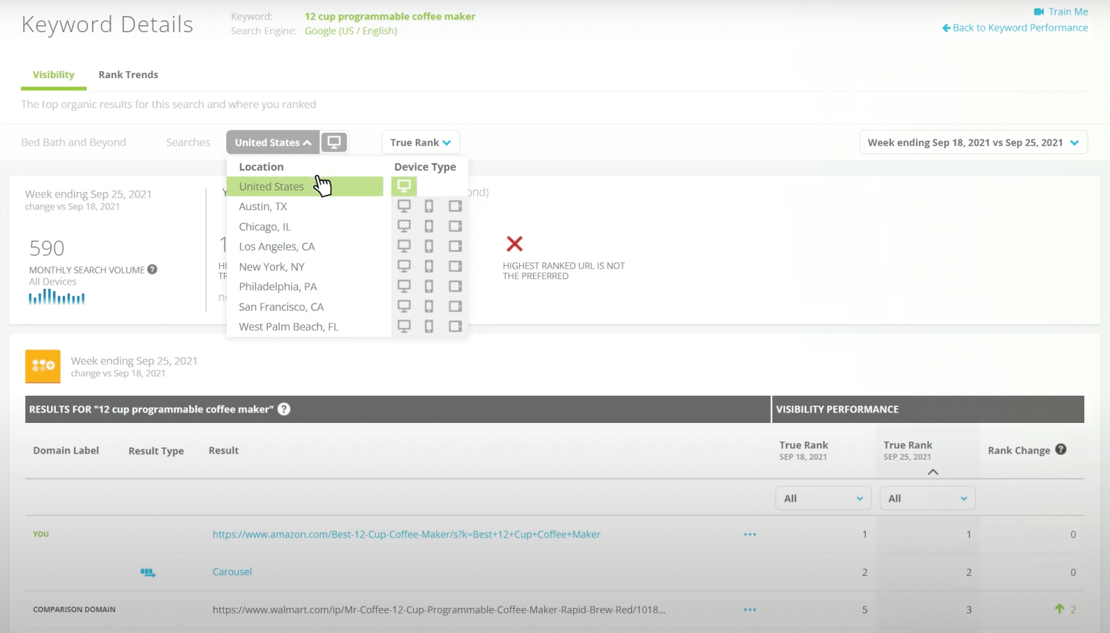 SEO Platform Keyword Details Report Displaying Location Filters