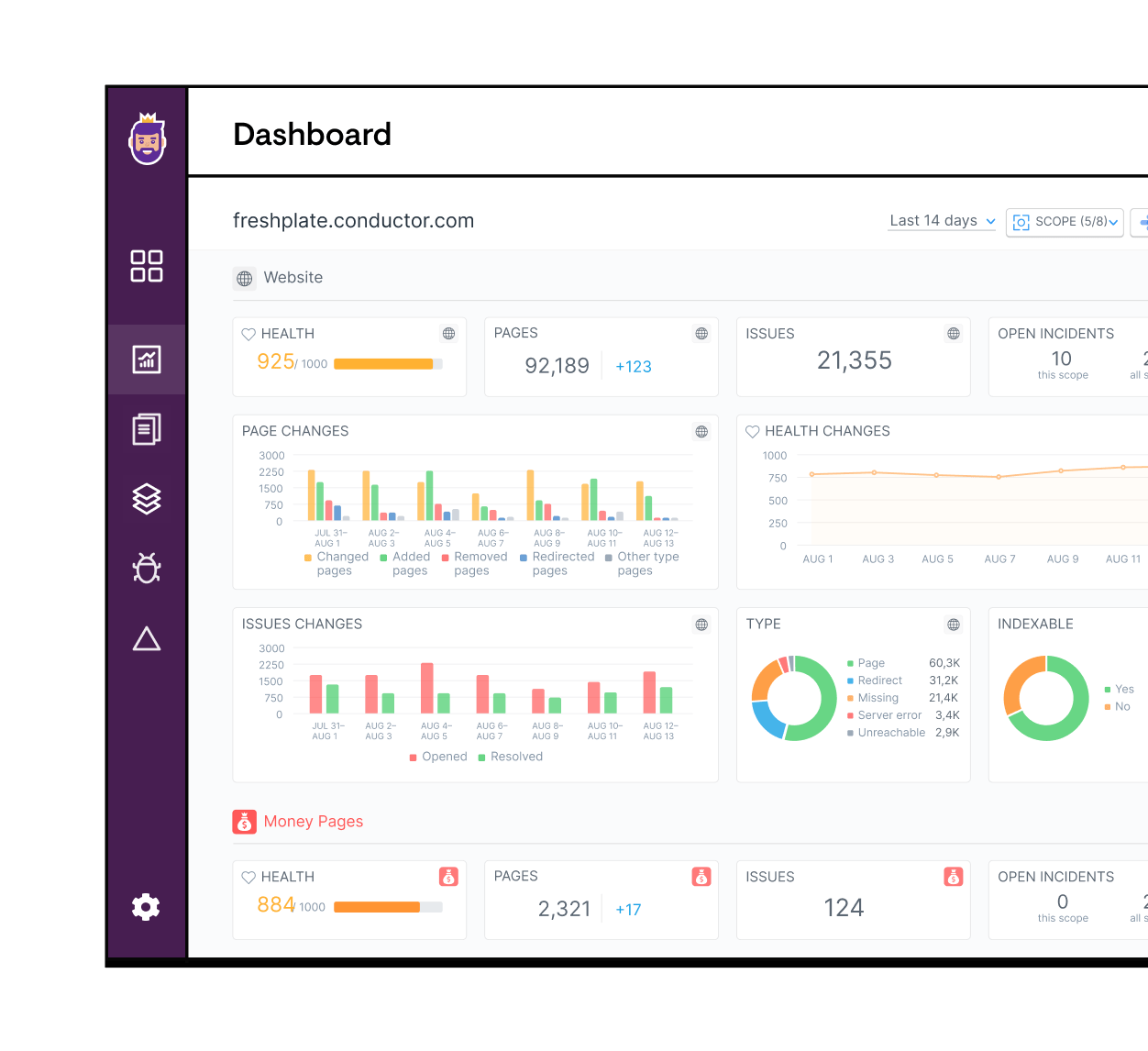 Tech Seo Thumbnai