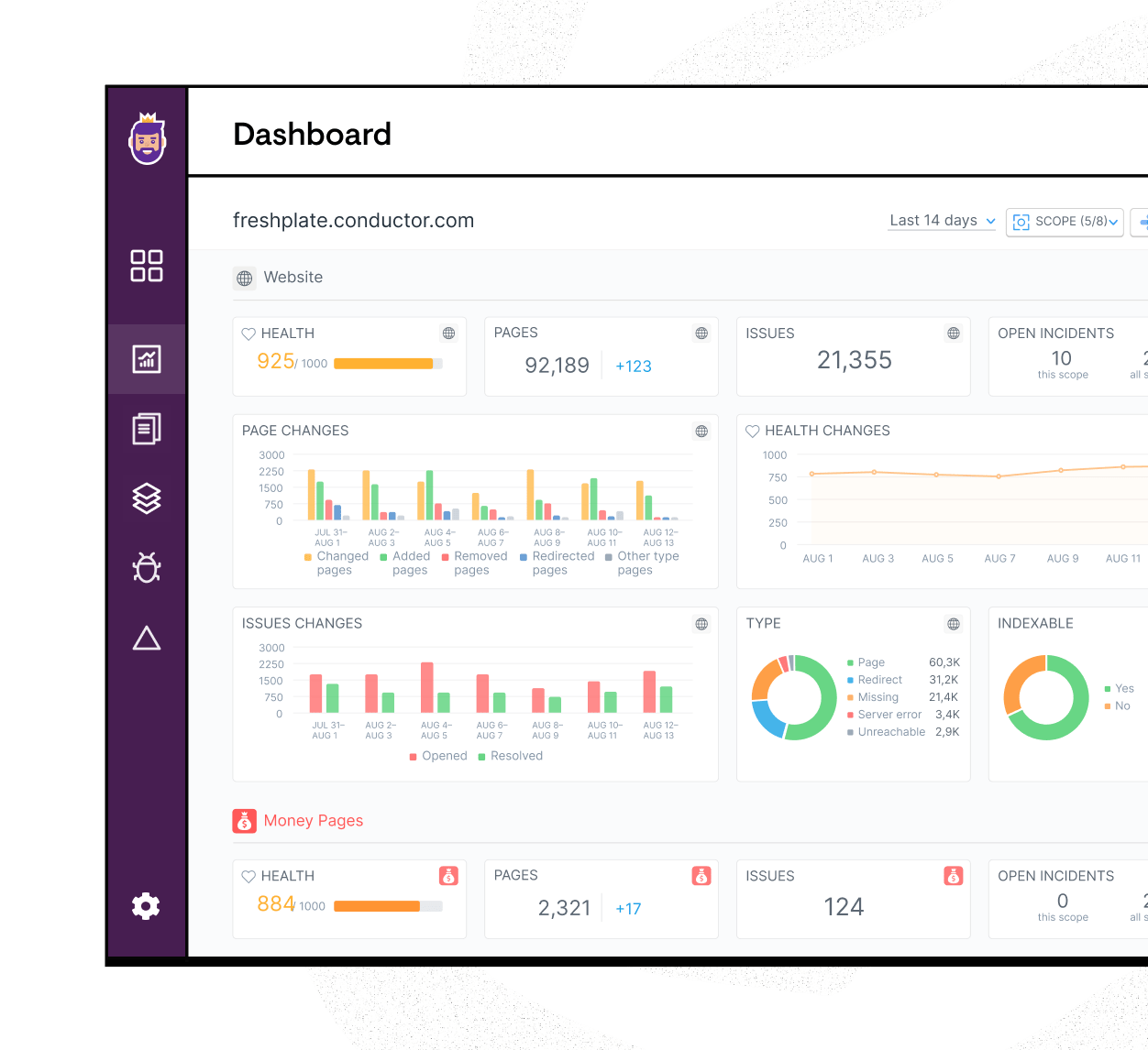 ContentKing Dashboard for SEO Technical Health