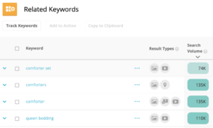 Step 7: Related Keywords In Explorer For In Depth Research