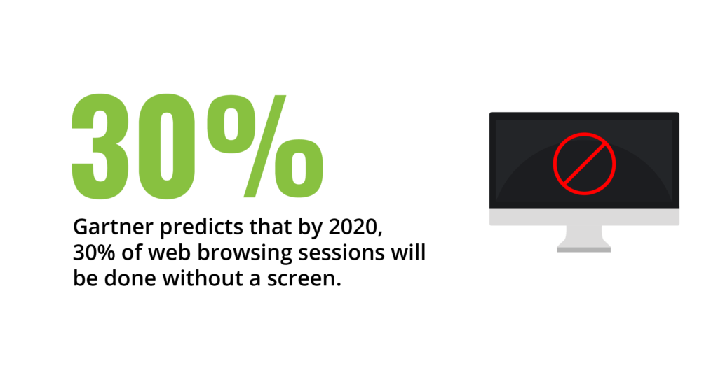 Gartner predicts that by 2020, 30 percent of web browsing sessions will be done without a screen.