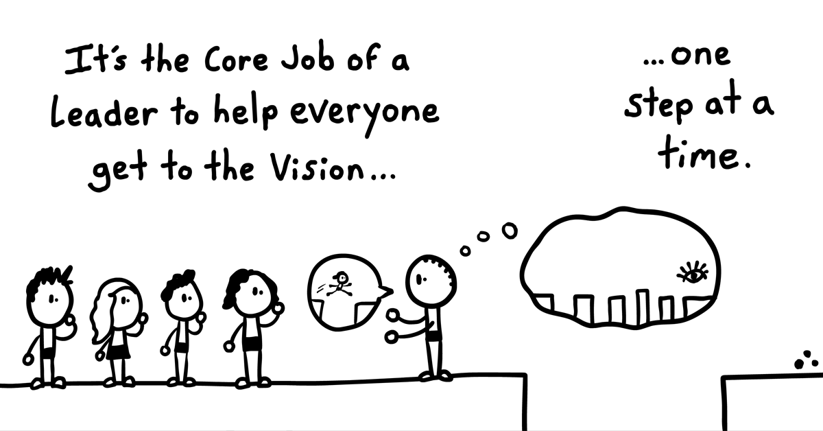 It's the core job of a leader to help everyone get to the company vision, one step at a time.