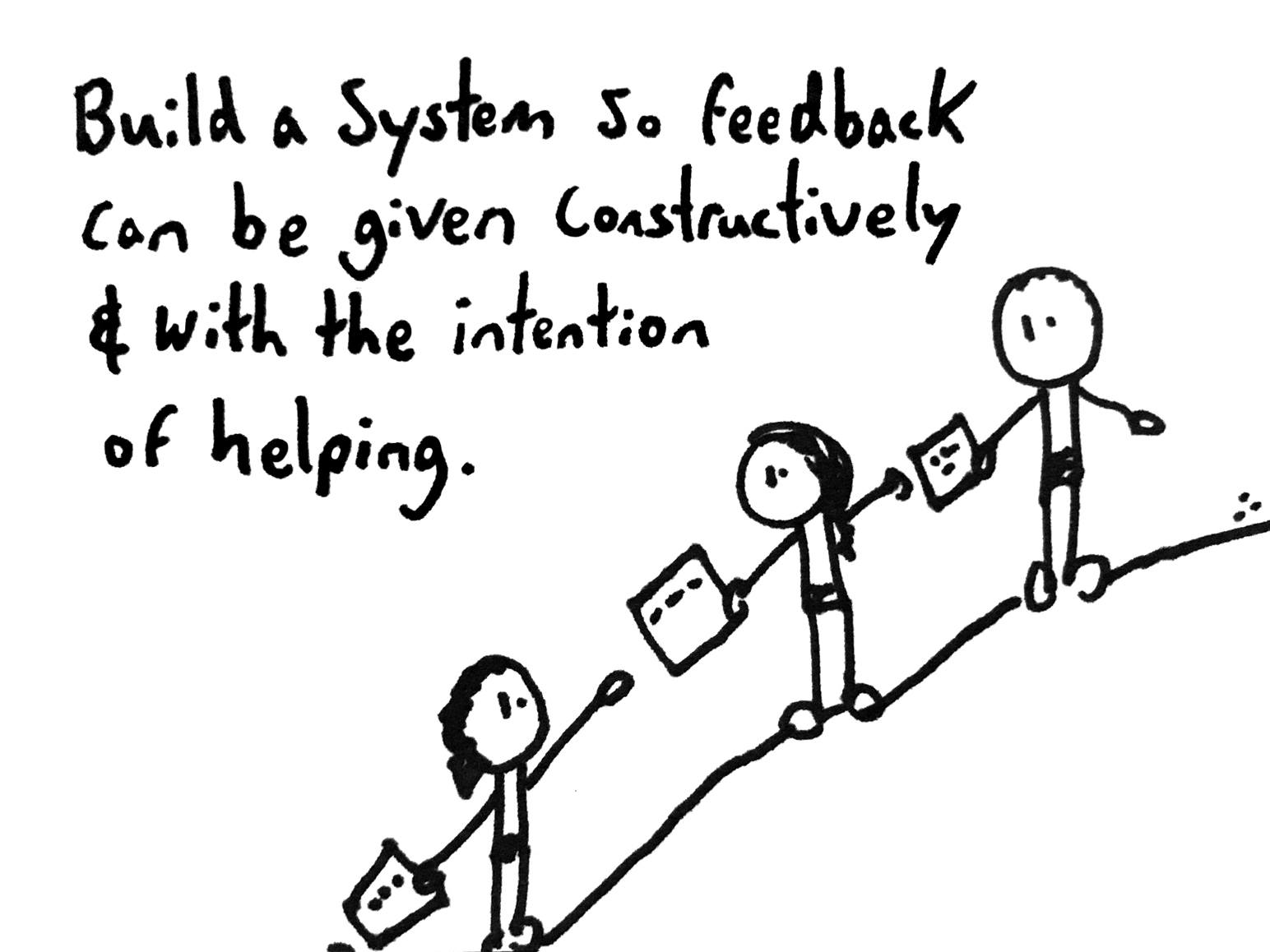 Build a system so feedback can be given constructively and with the intention of helping. 